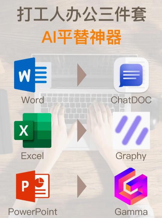 AI浪潮下，中小SaaS厂商的破局逆袭之路.jpg