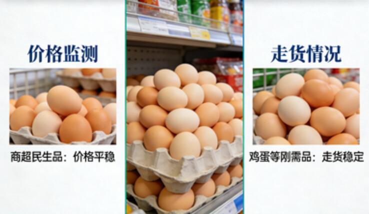 商超民生品价格平稳,鸡蛋等刚需品走货稳定.jpg
